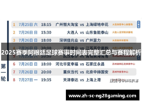 2025赛季阿根廷足球赛事时间表完整汇总与赛程解析