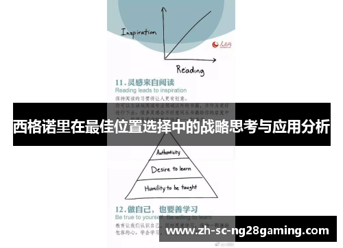 西格诺里在最佳位置选择中的战略思考与应用分析