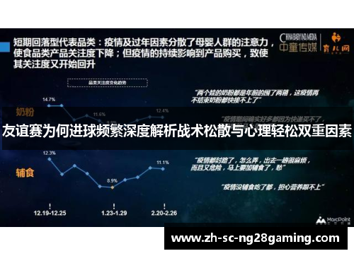 友谊赛为何进球频繁深度解析战术松散与心理轻松双重因素