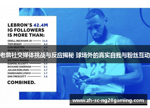 老詹社交媒体挑战与反应揭秘 球场外的真实自我与粉丝互动