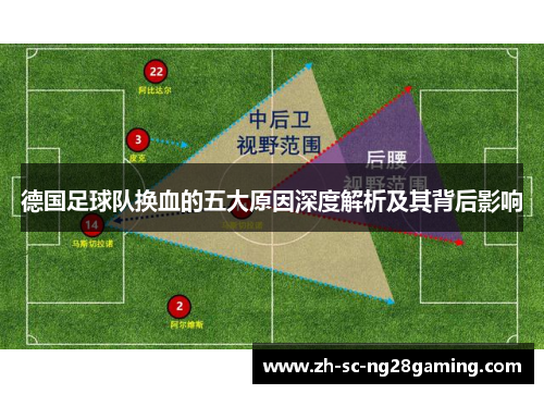 德国足球队换血的五大原因深度解析及其背后影响