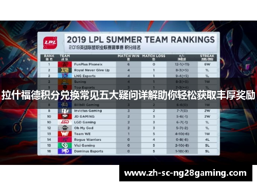 拉什福德积分兑换常见五大疑问详解助你轻松获取丰厚奖励