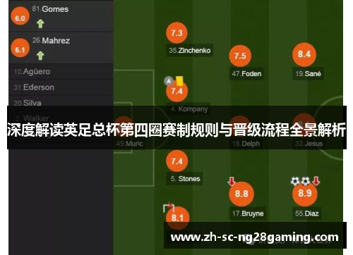 深度解读英足总杯第四圈赛制规则与晋级流程全景解析