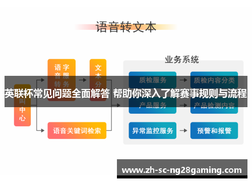 英联杯常见问题全面解答 帮助你深入了解赛事规则与流程
