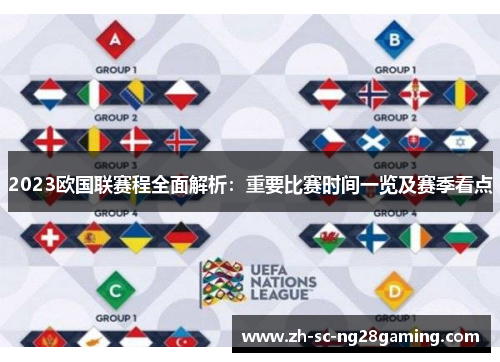 2023欧国联赛程全面解析：重要比赛时间一览及赛季看点