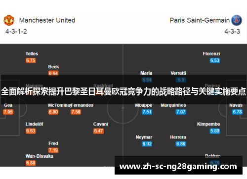 全面解析探索提升巴黎圣日耳曼欧冠竞争力的战略路径与关键实施要点 全面解析探索提升巴黎圣日耳曼欧冠竞争力的战略路径与关键实施要点