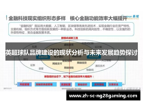 英超球队品牌建设的现状分析与未来发展趋势探讨 英超球队品牌建设的现状分析与未来发展趋势探讨