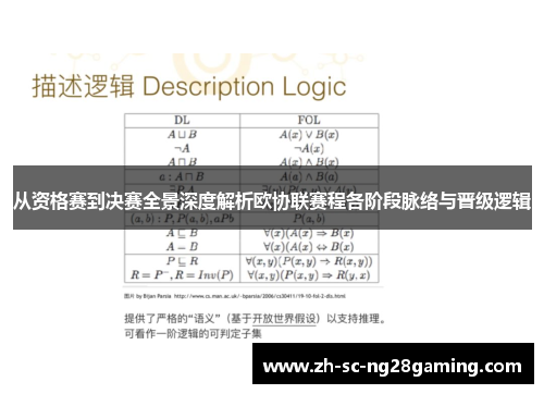 从资格赛到决赛全景深度解析欧协联赛程各阶段脉络与晋级逻辑