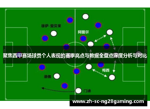 聚焦西甲赛场球员个人表现的赛季亮点与数据全盘点深度分析与对比