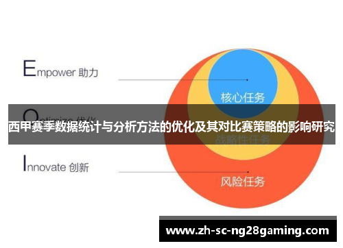 西甲赛季数据统计与分析方法的优化及其对比赛策略的影响研究